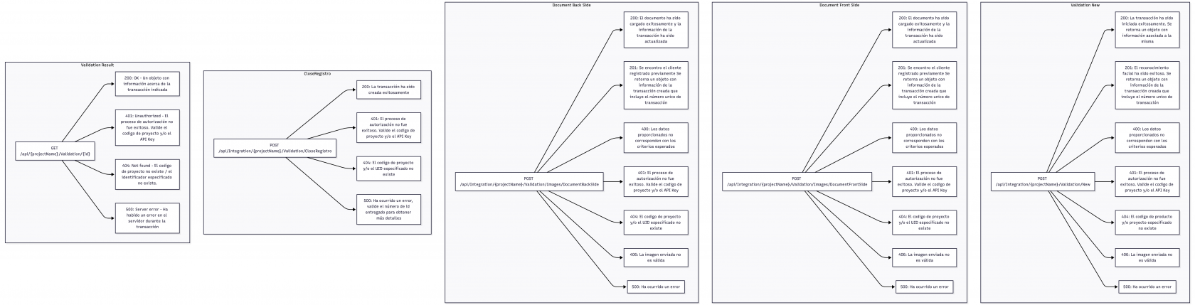Face Comparison Process-2026-03-24-175624.png