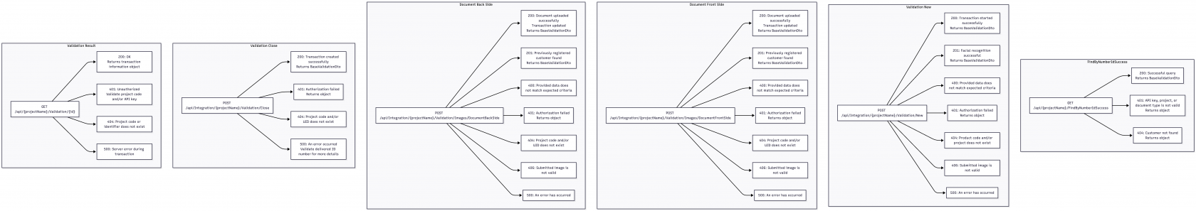 Face Comparison Process-2026-03-24-161224.png
